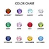 Birthstone Options