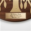 Personalized Plaque