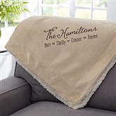 50 x 60 Tan Sherpa